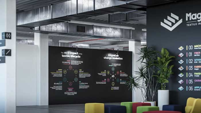 Texploration, partnership di innovazione per il tessile